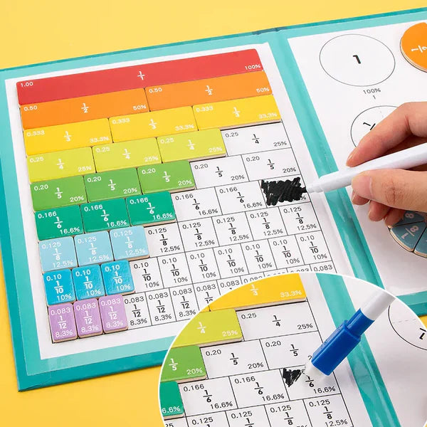 Magnetic Fraction Learning Board for Montessori Math Practice